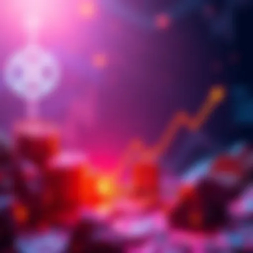 Graph showing potential price targets for XRP with upward trends and supply information