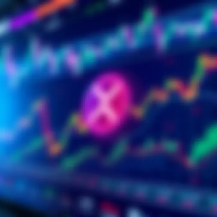 An analytical chart showcasing XRP price trends and market predictions