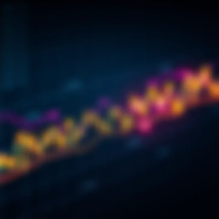 A line graph showing the recent dip in XRP prices, with potential buy signals highlighted.