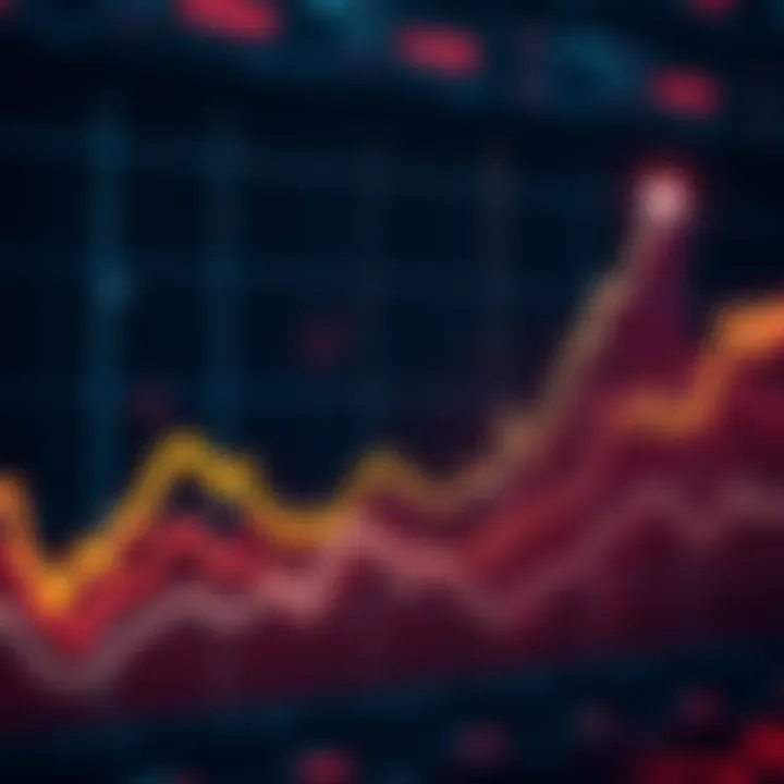 A chart displaying the rising trend of XRP prices after a sell-off, showcasing optimism among investors.