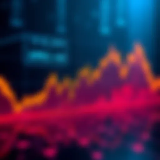 A simple graph showing the fluctuations in XRP prices over time, with clear labels for highs and lows.
