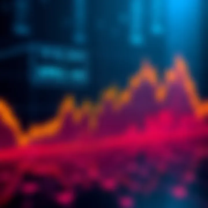 A simple graph showing the fluctuations in XRP prices over time, with clear labels for highs and lows.