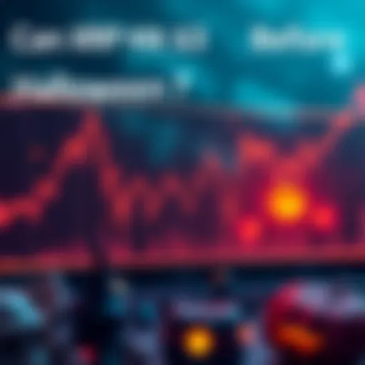 A line chart showing XRP's price movement with a rising trend, indicating potential growth towards $3 before Halloween.