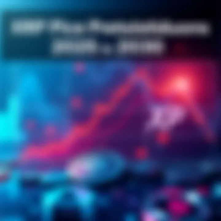 Chart showing predicted XRP price trends from 2025 to 2030 with icons of expert analysts and cryptocurrency symbols