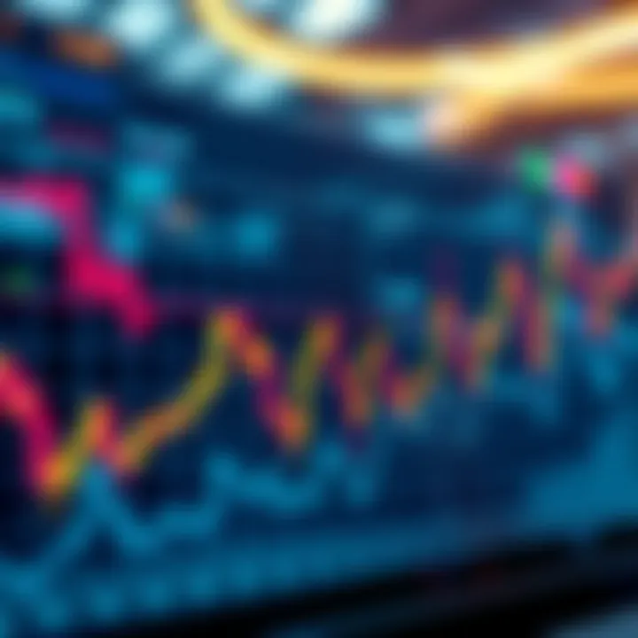 A graph showing Zilliqa's market trends and sentiments from analysts in 2025